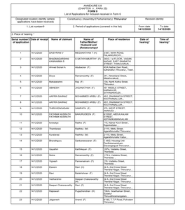 ANNEXURE 5.8 (CHAPTER V , PARA 25) FORM 9 List of Applications For