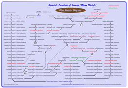 Selected Ancestors of Frances Mayo Nichols