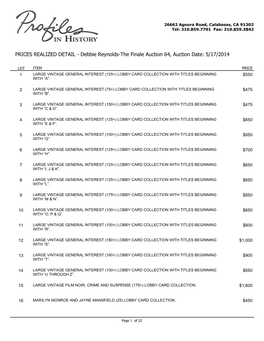 PRICES REALIZED DETAIL - Debbie Reynolds-The Finale Auction 64, Auction Date: 5/17/2014