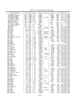 Binary Asteroid Parameters