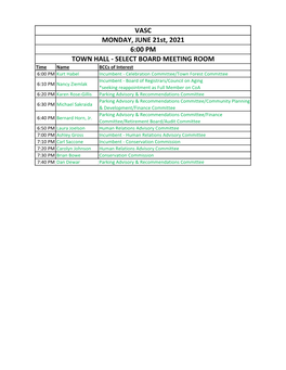 2021-22 Board and Committee Master Spreadsheet.Xlsx