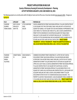 PROJECT APPLICATIONS in BIG SUR County of Monterey Housing & Community Development – Planning ACTIVITY BETWEEN JANUARY 8, 2021 and MARCH 26, 2021