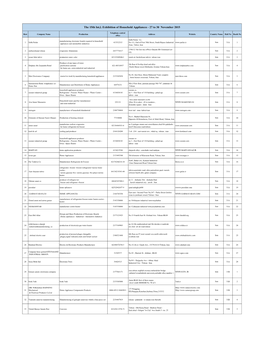 The 15Th Int,L. Exhibition of Household Appliances - 27 to 30 November 2015