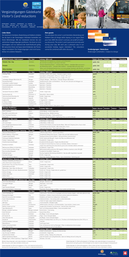 Vergünstigungen Gästekarte Visitor’S Card Reductions