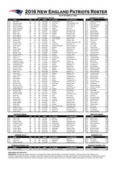 Practice Squad Reserve/P.U.P Reserve/Injured List