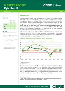 MARKET REVIEW Kyiv Retail