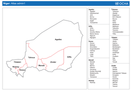 Niger: Atlas Admin1