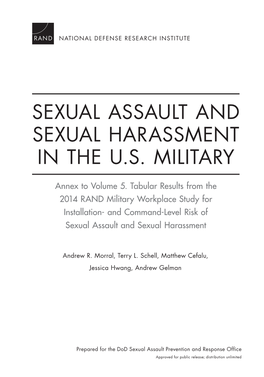 Sexual Assault and Sexual Harassment in the US Military