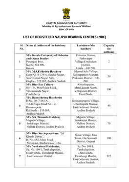 List of Registered Nauplii Rearing Centres (Nrc)