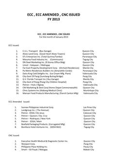 Ecc , Ecc Amended , Cnc Issued Fy 2013