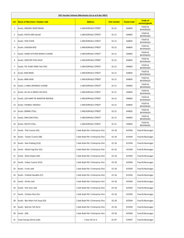 Merchants List As at 8 Apr 2021)