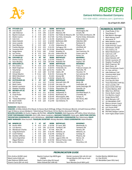 ROSTER Oakland Athletics Baseball Company 510-638-4900 | Athletics.Com | @Athletics