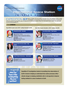 International Space Station [MISSION SUMMARY]