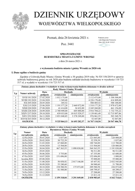 Sprawozdanie Z Dnia 26 Marca 2021 R