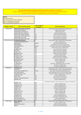 RESEAU LA POSTE CHARENTE 11 Au 16