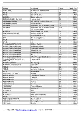 Interpret Artikelname Format Preis in EUR Article List From