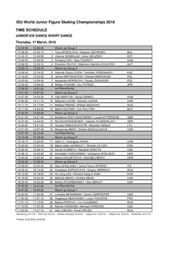 ISU World Junior Figure Skating Championships 2016 TIME SCHEDULE JUNIOR ICE DANCE SHORT DANCE Thursday, 17 March, 2016