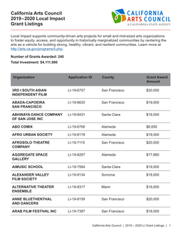 California Arts Council 2019–2020 Local Impact Grant Listings