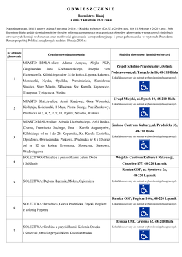 OBWIESZCZENIE Burmistrza Białej Z Dnia 9 Kwietnia 2020 Roku