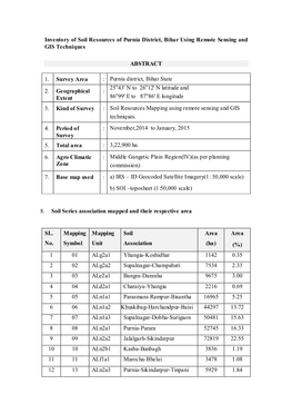 Inventory of Soil Resources of Purnia District, Bihar Using Remote Sensing and GIS Techniques