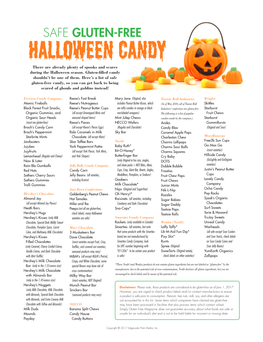 Halloween Candy There Are Already Plenty of Spooks and Scares During the Halloween Season