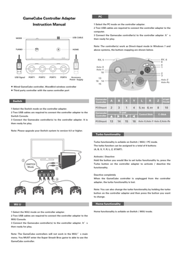 Gamecube Controller Adapter Instruction Manual