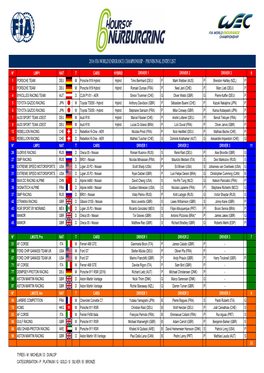 2016 Fia World Endurance Championship - Provisonal Entry List