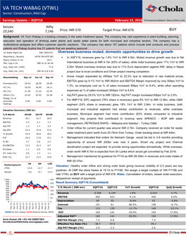 VA TECH WABAG (VTWL) Sector: Construction /Mid Cap