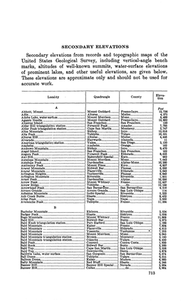 Secondary Elevations from Records and Topographic Maps of the United