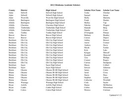 2012 Oklahoma Academic Scholars County District High School Scholar