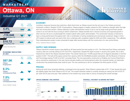 Ottawa Industrial Q1 2021