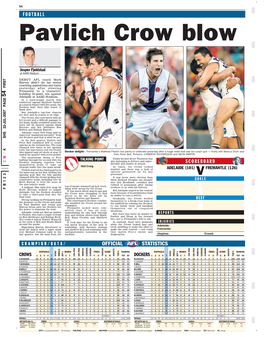 Adelaide V Fremantle