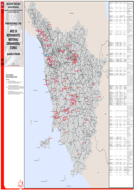 Aree Di Reperimento Materiali Ornamentali Storici