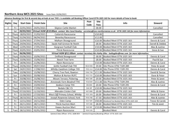 Northern Area MCS 2021 Sites Issue Date:10/06/2021