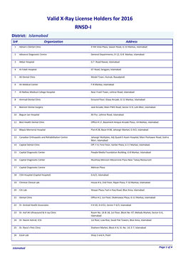 Valid X-Ray License Holders for 2016 RNSD-I District: Islamabad Sr# Organization Address 1 Adnan's Dental Clinic 9 Hill View Plaza, Sawan Road, G-10 Markaz, Islamabad