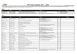 WTF Event Calendar 2017