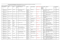 Post Doctoral Fellowship for Women 2014-15 (Meeting Held from 28.10.2014 to 30.10.2014)