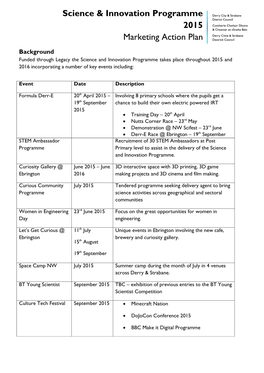 Science & Innovation Programme 2015 Marketing Action Plan