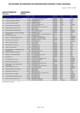 Estaciones Autorizadas De Radiodifusion Sonora a Nivel Nacional