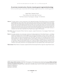 A Summary Reconstruction of Proto-Maweti-Guarani Segmental Phonology Uma Reconstrução Resumida Da Fonologia Segmental Proto-Mawetí-Guaraní