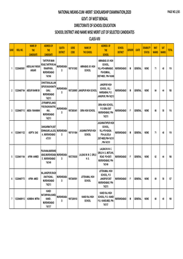 Murshidabad Merit List