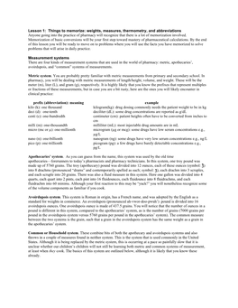 Lesson 1: Things to Memorize: Weights, Measures, Thermometry