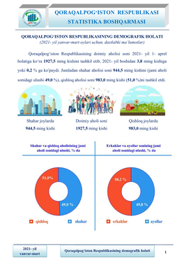 DEMOGRAFIK HOLATI (2021- Yil Yanvar-Mart Oylari Uchun, Dastlabki Ma’Lumotlar)