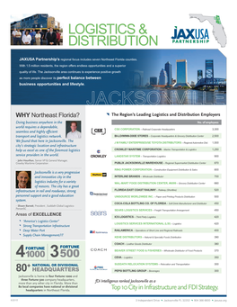 Logistics & Distribution