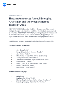 Shazam Announces Annual Emerging Artists List and the Most Shazamed Tracks of 2016