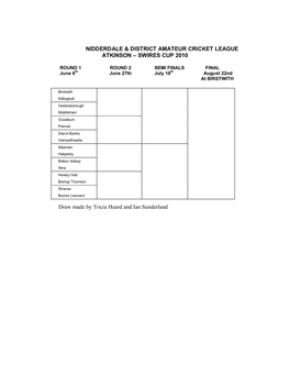 Nidderdale & District Amateur Cricket League