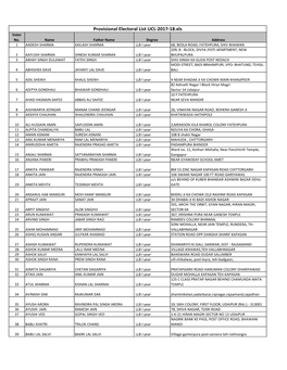 Provisional Electoral List UCL-2017-18.Xls Voter No