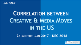 Creative & Media Moves