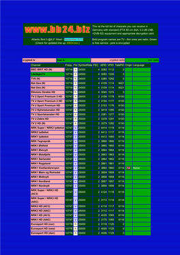 (FTA 80 Cm Dish, 0.3 Db LNB, +DVB-S2) Equipment and Appropriate Decryption Card