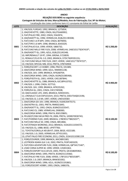 ANEXO RELAÇÃO DOS BENS Na Seguinte Sequência